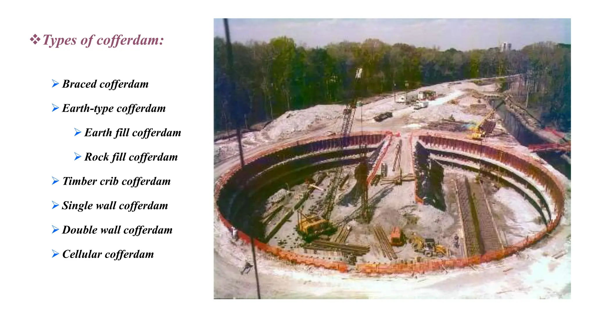 Types of cofferdam:
 Braced cofferdam
 Earth-type cofferdam
 Earth fill cofferdam
 Rock fill cofferdam
 Timber crib cofferdam
 Single wall cofferdam
 Double wall cofferdam
 Cellular cofferdam
 