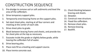 CONSTRUCTION SEQUENCE
1. Pre-dredge to remove soil or soft sediments and level the
area of the cofferdam.
2. Drive temporary support piles.
3. Temporarily erect bracing frame on the support piles.
4. Set steel sheet piles, starting at all four corners and
meeting at the center of each side.
5. Drive sheet piles to grade.
6. Block between bracing frame and sheets, and provide ties
for sheet piles at the top as necessary.
7. Excavate inside the grade or slightly below grade, while
leaving the cofferdam full of water.
8. Drive bearing piles.
9. Place rock fill as a leveling and support course.
10. Place tremie concrete seal.
11. Check blocking between
bracing and sheets.
12. Dewater.
13. Construct new structure.
14. Flood the cofferdam.
15. Remove sheet piles.
16. Remove bracing.
17. Backfill.
 