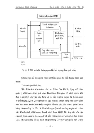 Nguyễn Thị Hương Báo cáo thực tập chuyên đề
- 16 -
Sơ đồ 3: Mô hình hệ thống quản lý chất lượng theo quá trình.
Những vấn đề trong mô hình hệ thống quản lý chất lượng theo quá
trình:
Trách nhiệm lãnh đạo.
Xác định rõ trách nhiệm của ban Giám Đốc khi áp dụng mô hình
quản lý chất lượng theo quá trình. Ban Giám Đốc phải có trách nhiệm khi
đưa ra cam kết với việc xây dựng và cải tiến thường xuyên hệ thống quản
lý chất lượng (QMS), đồng thời các yêu cầu của khách hàng phải được đảm
bảo thoả mãn. Ban Giám Đốc cần phải nắm rõ các yêu cầu từ phía khách
hàng và có thông tin đến các khách hàng một cách thường xuyên và chính
xác. Chính sách chất lượng, hoạch định được QMS đáp ứng các yêu cầu
của mô hình quản lý theo quá trình cần phải được xây dựng bởi ban Giám
Đốc. Không những chỉ có trách nhiệm trong việc xây dựng mà ban Giám
Cải tiến liên tục QMS
Trách nhiệm của
lãnh đạo
Quản
lý
nguồn
lực
Đo lường,
phân tích,
cải tiến
Quá trình sản
xuất và cung ứng
Khách
hàng
Yêu cầu
Khách
hàng
Sự thoả
mãn
Sản
phẩm §Çu ra
§Çu
vµo
 