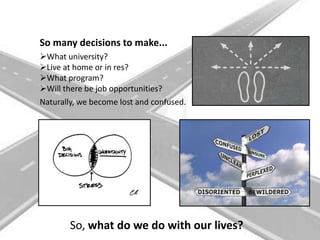 So many decisions to make...
What university?
Live at home or in res?
What program?
Will there be job opportunities?
Naturally, we become lost and confused.

So, what do we do with our lives?

 