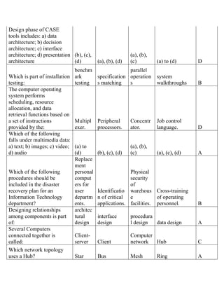 Design phase of CASE
tools includes: a) data
architecture; b) decision
architecture; c) interface
architecture; d) presentation
architecture
(b), (c),
(d) (a), (b), (d)
(a), (b),
(c) (a) to (d) D
Which is part of installation
testing:
benchm
ark
testing
specification
s matching
parallel
operation
s
system
walkthroughs B
The computer operating
system performs
scheduling, resource
allocation, and data
retrieval functions based on
a set of instructions
provided by the:
Multipl
exer.
Peripheral
processors.
Concentr
ator.
Job control
language. D
Which of the following
falls under multimedia data:
a) text; b) images; c) video;
d) audio
(a) to
(d) (b), (c), (d)
(a), (b),
(c) (a), (c), (d) A
Which of the following
procedures should be
included in the disaster
recovery plan for an
Information Technology
department?
Replace
ment
personal
comput
ers for
user
departm
ents.
Identificatio
n of critical
applications.
Physical
security
of
warehous
e
facilities.
Cross-training
of operating
personnel. B
Designing relationships
among components is part
of:
architec
tural
design
interface
design
procedura
l design data design A
Several Computers
connected together is
called:
Client-
server Client
Computer
network Hub C
Which network topology
uses a Hub? Star Bus Mesh Ring A
 