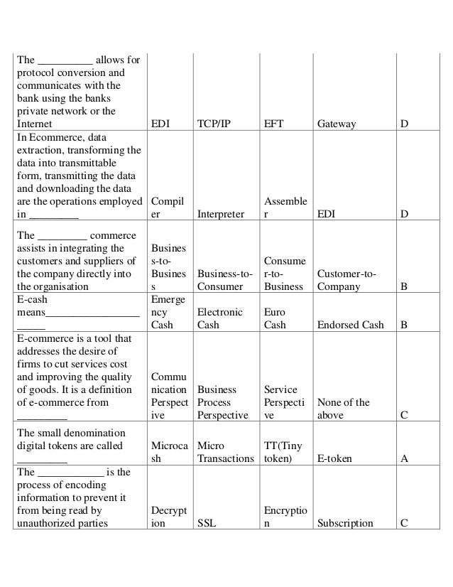 istat competency checklist istat competency checklist
