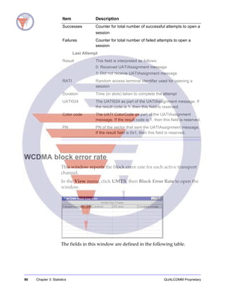 90 Chapter 3: Statistics QUALCOMM Proprietary
WCDMA block error rate
This window reports the block error rate for each active transport
channel.
In the View menu, click UMTS, then Block Error Rate to open the
window.
The fields in this window are defined in the following table.
Successes Counter for total number of successful attempts to open a
session
Failures Counter for total number of failed attempts to open a
session
Last Attempt
Result This field is interpreted as follows:
0: Received UATIAssignment message
1: Did not receive UATIAssignment message
RATI Random access terminal identifier used for opening a
session
Duration Time (in slots) taken to complete the attempt
UATI024 The UATI024 as part of the UATIAssignment message. If
the result code is 1, then this field is reserved.
Color code The UATI ColorCode as part of the UATIAssignment
message. If the result code is 1, then this field is reserved.
PN PN of the sector that sent the UATIAssignment message.
If the result field is 0x1, then this field is reserved.
Item Description
 