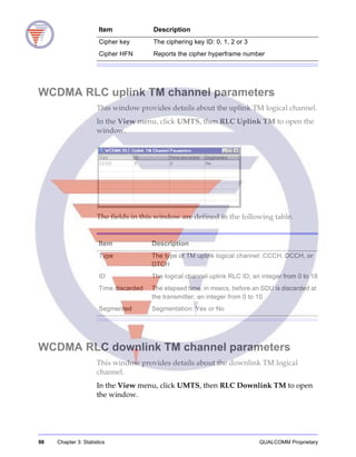 98 Chapter 3: Statistics QUALCOMM Proprietary
WCDMA RLC uplink TM channel parameters
This window provides details about the uplink TM logical channel.
In the View menu, click UMTS, then RLC Uplink TM to open the
window.
The fields in this window are defined in the following table.
WCDMA RLC downlink TM channel parameters
This window provides details about the downlink TM logical
channel.
In the View menu, click UMTS, then RLC Downlink TM to open
the window.
Cipher key The ciphering key ID: 0, 1, 2 or 3
Cipher HFN Reports the cipher hyperframe number
Item Description
Item Description
Type The type of TM uplink logical channel: CCCH, DCCH, or
DTCH
ID The logical channel uplink RLC ID; an integer from 0 to 18
Time discarded The elapsed time, in msecs, before an SDU is discarded at
the transmitter; an integer from 0 to 10
Segmented Segmentation: Yes or No
 