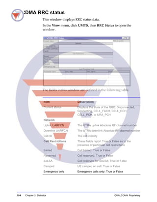 104 Chapter 3: Statistics QUALCOMM Proprietary
WCDMA RRC status
This window displays RRC status data.
In the View menu, click UMTS, then RRC Status to open the
window.
The fields in this window are defined in the following table.
Item Description
Current status Displays the state of the RRC: Disconnected,
Connecting, CELL_FACH, CELL_DCH,
CELL_PCH, or URA_PCH
Network
Uplink UARFCN The UTRA uplink Absolute RF channel number
Downlink UARFCN The UTRA downlink Absolute RF channel number
Cell ID The cell identity
Cell Restrictions These fields report True or False as to the
presence of particular cell restrictions
Barred Cell barred: True or False
Reserved Cell reserved: True or False
SoLSA Cell reserved for SoLSA: True or False
Camped UE camped on cell: True or False
Emergency only Emergency calls only: True or False
 