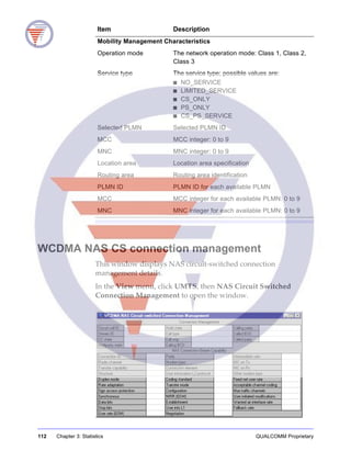 112 Chapter 3: Statistics QUALCOMM Proprietary
WCDMA NAS CS connection management
This window displays NAS circuit-switched connection
management details.
In the View menu, click UMTS, then NAS Circuit Switched
Connection Management to open the window.
Mobility Management Characteristics
Operation mode The network operation mode: Class 1, Class 2,
Class 3
Service type The service type; possible values are:
■ NO_SERVICE
■ LIMITED_SERVICE
■ CS_ONLY
■ PS_ONLY
■ CS_PS_SERVICE
Selected PLMN Selected PLMN ID
MCC MCC integer: 0 to 9
MNC MNC integer: 0 to 9
Location area Location area specification
Routing area Routing area identification
PLMN ID PLMN ID for each available PLMN
MCC MCC integer for each available PLMN: 0 to 9
MNC MNC integer for each available PLMN: 0 to 9
Item Description
 