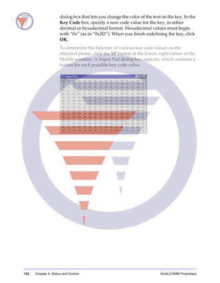 152 Chapter 4: Status and Control QUALCOMM Proprietary
dialog box that lets you change the color of the text on the key. In the
Key Code box, specify a new code value for the key, in either
decimal or hexadecimal format. Hexadecimal values must begin
with “0x” (as in “0x2D”). When you finish redefining the key, click
OK.
To determine the function of various key code values on the
attached phone, click the SP button at the lower, right corner of the
Mobile window. A Super Pad dialog box appears, which contains a
button for each possible key code value.
 