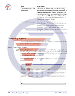 178 Chapter 5: Logging and Messages QUALCOMM Proprietary
Converting log files
To convert files using these utilities, you can use either the program
window or a command line.
Using the program window
Using the program window, you can convert files by dragging them
into the program window or by clicking the File Convert button and
selecting them from the resulting directory dialog box. The files you
convert appear in the window.
Dragging files onto the program icon or a shortcut gives the same
result.
Filter on time since last
appearance
Select (check) this option to exclude frequently
repeated log records based on finger PN offsets. A
Period in milliseconds box lets you specify the
interval to which these reports will be limited. You
can specify certain PN offsets to which this filter
should apply in the Specified PN offsets box, or
have it apply to All PN offsets.
Fix invalid time stamps Select (check) this option to change the
timestamps that do not advance consistently with
other records. Timestamps that report a time
previous to that of the preceding record are
changed to the same timestamp as the preceding
record.
Item Description
 