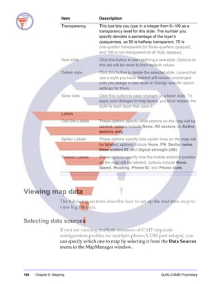 188 Chapter 6: Mapping QUALCOMM Proprietary
Viewing map data
The following sections describe how to set up the real-time map to
view log file data.
Selecting data sources
If you are running multiple instances of CAIT (separate
configuration profiles for multiple phone/COM port setups), you
can specify which one to map by selecting it from the Data Sources
menu in the MapManager window.
Transparency This box lets you type in a integer from 0–100 as a
transparency level for this style. The number you
specify denotes a percentage of the layer’s
opaqueness, so 50 is halfway transparent, 75 is
one-quarter transparent (or three-quarters opaque),
and 100 is not transparent at all (fully opaque).
New style Click this button to start defining a new style. Options on
this tab will be reset to their default values.
Delete style Click this button to delete the selected style. Layers that
use a style you have deleted will remain unchanged
until you assign a new style or change specific option
settings for them.
Save style Click this button to save changes to a layer style. To
apply your changes to map layers, you must reapply the
style to each layer that uses it.
Labels
Cell Site Labels These options specify what sectors on the map will be
labeled; options include None, All sectors, or Active
sectors only.
Spider Labels These options specify how spider lines on the map will
be labeled; options include None, PN, Sector name,
Base station ID, and Signal strength (dB).
Position Labels These options specify how the mobile station’s position
on the map will be labeled; options include None,
Speed, Heading, Phone ID, and Phone state.
Item Description
 