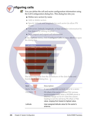 206 Chapter 8: System Configuration QUALCOMM Proprietary
Configuring cells
You can define the cell and sector configuration information using
the Cell Configuration dialog box. This dialog box lets you
■ Define new sectors by name
■ Add or delete sectors
■ Specify latitude and longitude for each sector (to allow PN
reuse)
■ Edit sector, latitude, longitude, or base identifier information by
line item or by editing in-place
■ Save, import and export cell information
In the Options menu, click Configure Cells or press Alt+U to open
the dialog box.
The following table lists the definitions of the data fields and
functions of this dialog box.
Item Description
Sector Name A user-configurable symbolic name for a sector.
PN (PSC) PN offset of the sector. Labeled PSC (primary
synchronization code) when a WCDMA phone is
attached. Range is 0 to 511.Click this column
heading to sort the cell list by PN offset or PSC
value, ranging from lowest to highest value.
Latitude User-assigned latitude value for the sector’s
antenna.
 
