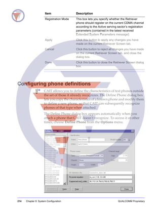 214 Chapter 8: System Configuration QUALCOMM Proprietary
Configuring phone definitions
CAIT allows you to define the characteristics of test phones outside
the set of those it already recognizes. The Define Phone dialog box
lets you copy the characteristics of a known phone and modify them
to define a new phone, so that CAIT can subsequently recognize
phones of that type when attached.
The Define Phone dialog box appears automatically when you
attach a phone that CAIT doesn’t recognize. To access it at other
times, choose Define Phone from the Options menu.
Registration Mode This box lets you specify whether the Retriever
phone should register on the current CDMA channel
according to the Active serving sector’s registration
parameters (contained in the latest received
Extended System Parameters message).
Apply Click this button to apply any changes you have
made on the current Retriever Screen tab.
Cancel Click this button to reject all changes you have made
on the current Retriever Screen tab, and close the
dialog box.
Done Click this button to close the Retriever Screen dialog
box.
Item Description
 