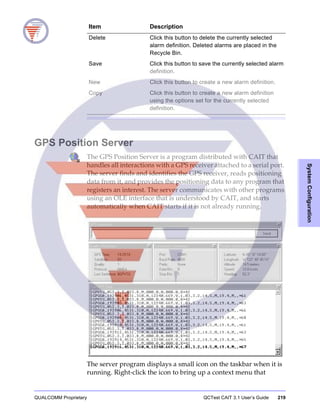 QUALCOMM Proprietary QCTest CAIT 3.1 User’s Guide 219
SystemConfiguration
GPS Position Server
The GPS Position Server is a program distributed with CAIT that
handles all interactions with a GPS receiver attached to a serial port.
The server finds and identifies the GPS receiver, reads positioning
data from it, and provides the positioning data to any program that
registers an interest. The server communicates with other programs
using an OLE interface that is understood by CAIT, and starts
automatically when CAIT starts if it is not already running.
The server program displays a small icon on the taskbar when it is
running. Right-click the icon to bring up a context menu that
Delete Click this button to delete the currently selected
alarm definition. Deleted alarms are placed in the
Recycle Bin.
Save Click this button to save the currently selected alarm
definition.
New Click this button to create a new alarm definition.
Copy Click this button to create a new alarm definition
using the options set for the currently selected
definition.
Item Description
 