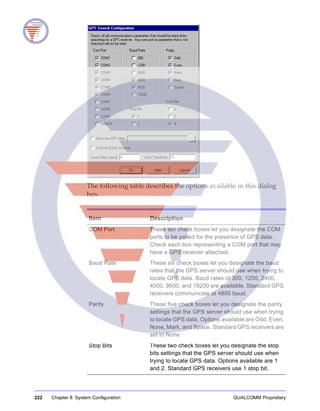 222 Chapter 8: System Configuration QUALCOMM Proprietary
The following table describes the options available in this dialog
box.
Item Description
COM Port These ten check boxes let you designate the COM
ports to be polled for the presence of GPS data.
Check each box representing a COM port that may
have a GPS receiver attached.
Baud Rate These six check boxes let you designate the baud
rates that the GPS server should use when trying to
locate GPS data. Baud rates of 300, 1200, 2400,
4000, 9600, and 19200 are available. Standard GPS
receivers communicate at 4800 baud.
Parity These five check boxes let you designate the parity
settings that the GPS server should use when trying
to locate GPS data. Options available are Odd, Even,
None, Mark, and Space. Standard GPS receivers are
set to None.
Stop Bits These two check boxes let you designate the stop
bits settings that the GPS server should use when
trying to locate GPS data. Options available are 1
and 2. Standard GPS receivers use 1 stop bit.
 