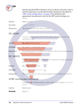 256 Appendix A: Script Command List QUALCOMM Proprietary
DIPSW
Sets the specified DIP switches to on (1) or off (0), where the value is
16 bit hexadecimal. Use the Dip Switches dialog box described in
“DIP switch configuration” on page 132 to determine the
appropriate hexadecimal value for the DIP switch settings you
desire.
Syntax dipsw [value]
Example dipsw 0xFFFF
Response This turns on all of the DIP switches.
DP_READ
Creates a dialing plan file for WLL phones by reading from the
specified NAM.
Syntax dp_read nam file_string
Example dp_read 1 dialplan.bin
Response The dialing plan for NAM 2 is written to a file named dialplan.bin.
DP_WRITE
For WLL phones, loads a dialing plan, created by a dialing plan tool,
to the specified NAM.
Syntax dp_write nam file_string
Example dp_write 1 dialplan.bin
Response The dialing plan in a file named dialplan.bin is written to NAM 2.
DTMF (analog test command)
Activates the DTMF generator with a digit, where digit is 1–9, 0,*,#,
or off.
Syntax dtmf [digit]
Example dtmf 0
 