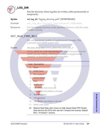 QUALCOMM Proprietary QCTest CAIT 3.1 User’s Guide 297
ScriptCommandList
SET_LOG_DIR
Sets the directory where log files are written, either permanently or
temporarily.
Syntax set_log_dir “logging_directory_path” [TEMPORARY]
Example set_log_dir “c:cait_logjust4now” TEMPORARY
Response Sets the logging directory to the specified directory until the script
finishes running.
SET_MAX_FWD_MUX
Sets the maximum number of supplemental channels. This
command is for MDR targets only.
Syntax set_max_fwd_mux service_option max_num_sup_ch
service_option is a code representing the type of transmission for
which you are setting a maximum number of supplemental
channels, as described in the following table.
Code Description
0 None
1 IS-96 Voice
2 8K Loopback
3 Old 8K Markov
4 Data
5 IS-96A Voice
6 13K (MSM2 only) Voice call
7 13K (MSM2 only) Markov call (new)
8 New 8K Markov
9 13K Loopback
10 13K (MSM2 only) Markov call (old)
11 EVRC voice option
22 Medium Data Rate (also known as High Speed Data) PPP Packet
Data Service (IS-707A) with rate set 1 forward and reverse. Default
Mux = 9 forward 1 reverse.
 