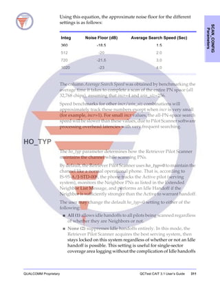 QUALCOMM Proprietary QCTest CAIT 3.1 User’s Guide 311
SCAN_CONFIG
Parameters
Using this equation, the approximate noise floor for the different
settings is as follows:
The column Average Search Speed was obtained by benchmarking the
average time it takes to complete a scan of the entire PN space (all
32,768 chips), assuming that incr=4 and win_siz=256.
Speed benchmarks for other incr/win_siz combinations will
approximately track these numbers except when incr is very small
(for example, incr=1). For small incr values, the all-PN-space search
speed will be slower than these values, due to Pilot Scanner software
processing overhead latencies with very frequent searching.
HO_TYP
The ho_typ parameter determines how the Retriever Pilot Scanner
maintains the channel while scanning PNs.
By default, the Retriever Pilot Scanner uses ho_typ=0 to maintain the
channel like a normal operational phone. That is, according to
IS-95-A/J-STD-008, the phone tracks the Active pilot (serving
system), monitors the Neighbor PNs as listed in the Extended
Neighbor List Message, and performs an Idle Handoff if the
Neighbor is sufficiently stronger than the Active to warrant handoff.
The user may change the default ho_typ=0 setting to either of the
following:
■ All (1) allows idle handoffs to all pilots being scanned regardless
of whether they are Neighbors or not.
■ None (2) suppresses Idle handoffs entirely. In this mode, the
Retriever Pilot Scanner acquires the best serving system, then
stays locked on this system regardless of whether or not an Idle
handoff is possible. This setting is useful for single-sector
coverage area logging without the complication of Idle handoffs
Integ Noise Floor (dB) Average Search Speed (Sec)
360 -18.5 1.5
512 -20 2.0
720 -21.5 3.0
1020 -23 4.0
 