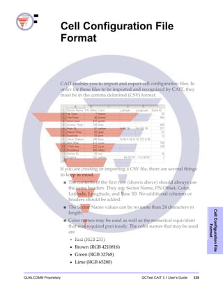 QUALCOMM Proprietary QCTest CAIT 3.1 User’s Guide 335
CellConfigurationFile
Format
F Cell Configuration File
Format
CAIT enables you to import and export cell configuration files. In
order for these files to be imported and recognized by CAIT, they
must be in the comma delimited (CSV) format.
If you are creating or importing a CSV file, there are several things
to keep in mind.
■ The contents of the first row (shown above) should always use
the same headers. They are: Sector Name, PN Offset, Color,
Latitude, Longitude, and Base ID. No additional columns or
headers should be added.
■ The Sector Name values can be no more than 24 characters in
length.
■ Color names may be used as well as the numerical equivalent
that was required previously. The color names that may be used
are
• Red (RGB 255)
• Brown (RGB 4210816)
• Green (RGB 32768)
• Lime (RGB 65280)
 