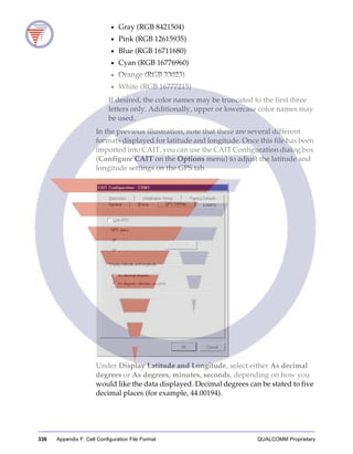 336 Appendix F: Cell Configuration File Format QUALCOMM Proprietary
• Gray (RGB 8421504)
• Pink (RGB 12615935)
• Blue (RGB 16711680)
• Cyan (RGB 16776960)
• Orange (RGB 33023)
• White (RGB 16777215)
If desired, the color names may be truncated to the first three
letters only. Additionally, upper or lowercase color names may
be used.
In the previous illustration, note that there are several different
formats displayed for latitude and longitude. Once this file has been
imported into CAIT, you can use the CAIT Configuration dialog box
(Configure CAIT on the Options menu) to adjust the latitude and
longitude settings on the GPS tab.
Under Display Latitude and Longitude, select either As decimal
degrees or As degrees, minutes, seconds, depending on how you
would like the data displayed. Decimal degrees can be stated to five
decimal places (for example, 44.00194).
 