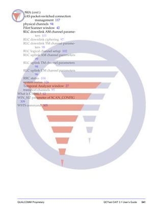 QUALCOMM Proprietary QCTest CAIT 3.1 User’s Guide 341
WCDMA (cont.)
NAS packet-switched connection
management 117
physical channels 94
Pilot Scanner window 42
RLC downlink AM channel parame-
ters 101
RLC downlink ciphering 97
RLC downlink TM channel parame-
ters 98
RLC logical channel setup 102
RLC uplink AM channel parameters
99
RLC uplink TM channel parameters
98
RLC uplink UM channel parameters
96
RRC status 104
system status 126
Temporal Analyzer window 27
transport channels 95
What is CMML? 12
WIN_SIZ parameter of SCAN_CONFIG
309
WSTS command 305
 