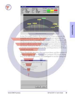 QUALCOMM Proprietary QCTest CAIT 3.1 User’s Guide 39
SignalAnalysis
In the PN Graph window, the horizontal or X-axis represents the
complete set of 512 sectors. The vertical or Y-axis represents the
signal power level or strength with a scale of 0 to −25 decibels (dB)
for the energy per chip over the interference noise (Ec/I0). Colored
markers indicate sectors where the signal power meets or exceeds
thresholds defined for the Active, Neighbor, and Remaining sets.
Colored, horizontal lines indicate the current positions of the three
settable thresholds.
These thresholds, the colors that represent them, and the number of
sectors to display can be set using the Configure PN Graph dialog
box. In the PN Graph menu, click Configure to use the dialog box.
 