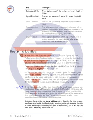 44 Chapter 2: Signal Analysis QUALCOMM Proprietary
Replaying log files
CAIT provides a playback feature that lets you replay log files.
When using the playback feature, you can view log file data in the
CAIT real-time display windows. Input from any attached test
phones or GPS unit is ignored when CAIT is in playback mode.
To access this feature, choose Replay Log File from the File menu.
The Log File Replay window appears.
At the top, left of this window is a directory pane for locating and
selecting a folder containing log files. Log files in the selected folder
are listed in the pane on the right, with columns of information
about each log file. You can click the headings of each column to sort
by the column’s values, in ascending or descending order.
Tip If you right-click in the log files pane (top right), the resulting pop-up menu lets
you toggle a Show All Files option. By default, CAIT displays in this pane only
those files that it determines are log files. Enabling this option overrides this
filtering behavior and displays all files in the selected folder, while reducing the
time required to display the files. You may want to use this option when
searching through folders that contain many files.
Note that after enabling the Show All Files option, if the first file listed is not a
CAIT-readable log file, CAIT will display a message dialog box stating that it is
not, and asking if you want to try and open it. After clicking Yes or No, you can
then select a valid log file from the list.
Background Color These options specify the background color: Black or
White.
Signal Threshold This box lets you specify a specific, upper threshold
value.
Noise Threshold This box lets you specify a specific, lower threshold
value.
Retain data for x
seconds
This value determines how much logging data will be
included in the display at any given time. Increasing the
number of seconds that data is retained will decrease
the likelihood of missing any PSC data.
Display Packet These options determine which log packet is used to
provide values for this graph: Finger Info for TA
(0x4003) or List Searcher (0x414F).
Item Description
 