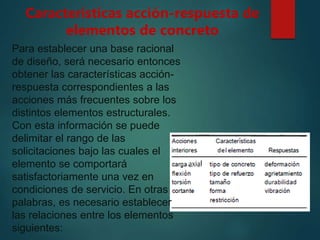 Para establecer una base racional
de diseño, será necesario entonces
obtener las características acción-
respuesta correspondientes a las
acciones más frecuentes sobre los
distintos elementos estructurales.
Con esta información se puede
delimitar el rango de las
solicitaciones bajo las cuales el
elemento se comportará
satisfactoriamente una vez en
condiciones de servicio. En otras
palabras, es necesario establecer
las relaciones entre los elementos
siguientes:
Características acción-respuesta de
elementos de concreto
 