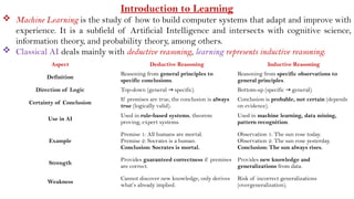 Comprehensive Introduction to Machine Learning and AI Techniques | PPTX