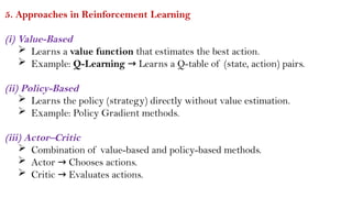 Comprehensive Introduction to Machine Learning and AI Techniques | PPTX