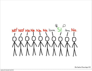 De Sacha Chua bajo CC
jueves 22 de abril de 2010
 