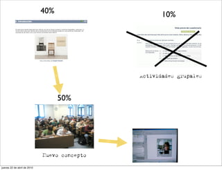 40%                     10%




                                              Actividades grupales



                                   50%




                             Nuevo concepto

jueves 22 de abril de 2010
 
