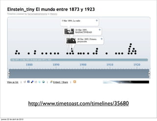 http://www.timetoast.com/timelines/35680

jueves 22 de abril de 2010
 