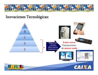 . Comandatuba - Abril de 2005
Migración
canales
alternativos
/eletrónicos
Inovaciones Tecnológicas:
Estar cerca/
Transacciones
de menor costo
 