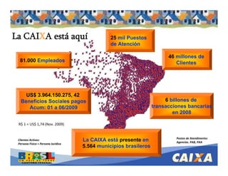 . Comandatuba - Abril de 2005
46 millones de
Clientes81.000 Empleados
La CAIXA está aquí
La CAIXA está presente en
5.564 municipios brasileros
6 billones de
transacciones bancarias
en 2008
US$ 3.964.150.275, 42
Beneficios Sociales pagos
Acum: 01 a 06/2009
Postos de Atendimento: 
Agencias. PAB, PAA
Clientes Activos:
Persona Física + Persona Jurídica
25 mil Puestos
de Atención
R$ 1 = US$ 1,74 (Nov. 2009)
 