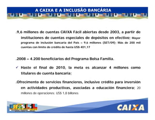 . Comandatuba - Abril de 2005
A CAIXA E A INCLUSÃO BANCÁRIA
.9,6 millones de cuentas CAIXA Fácil abiertas desde 2003, a partir de
instituciones de cuentas especiales de depósitos en efectivo; Mayor
programa de inclusión bancaria del País – 9,6 millones (SET/09); Más de 200 mil
cuentas con límite de crédito de hasta US$ 401,17
.2008 – 4.200 beneficiarios del Programa Bolsa Familia.
Haste el final de 2010, la meta es alcanzar 4 millones como
titulares de cuenta bancaria;
.Ofrecimento de servicios financieros, inclusive crédito para inversión
en actividades productivas, asociadas a educación financiera; 20
millones de operaciones; US$ 1,8 billones
 
