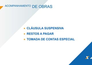ACOMPANHAMENTO DE OBRAS
CLÁUSULA SUSPENSIVA
RESTOS A PAGAR
TOMADA DE CONTAS ESPECIAL
 
