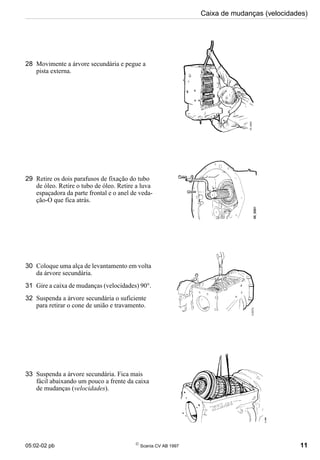 05:02-02 pb 
Scania CV AB 1997 11
Caixa de mudanças (velocidades)
28 Movimente a árvore secundária e pegue a
pista externa.
29 Retire os dois parafusos de fixação do tubo
de óleo. Retire o tubo de óleo. Retire a luva
espaçadora da parte frontal e o anel de veda-
ção-O que fica atrás.
30 Coloque uma alça de levantamento em volta
da árvore secundária.
31 Gire a caixa de mudanças (velocidades) 90°.
32 Suspenda a árvore secundária o suficiente
para retirar o cone de união e travamento.
33 Suspenda a árvore secundária. Fica mais
fácil abaixando um pouco a frente da caixa
de mudanças (velocidades).
 