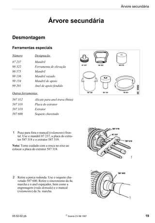 05:02-02 pb 
Scania CV AB 1997 19
Árvore secundária
Árvore secundária
Desmontagem
Ferramentas especiais
Número Designação
87 237 Mandril
98 322 Ferramenta de elevação
98 575 Mandril
99 136 Mandril vazado
99 154 Mandril de apoio
99 201 Anel de apoio fendido
Outras ferramentas
587 312 Alicate para anel-trava (freio)
587 318 Placa do extrator
587 319 Extrator
587 600 Soquete chavetado
1 Puxe para fora o mancal (rolamento) fron-
tal. Use o mandril 87 237, a placa do extra-
tor 587 318 e o extrator 587 319.
Nota: Tome cuidado com a rosca no eixo ao
colocar a placa do extrator 587 318.
2 Retire a porca redonda. Use o soquete cha-
vetado 587 600. Retire o sincronismo da 4a.
marcha e o anel espaçador, bem como a
engrenagem (roda dentada) e o mancal
(rolamento) da 3a. marcha.
 