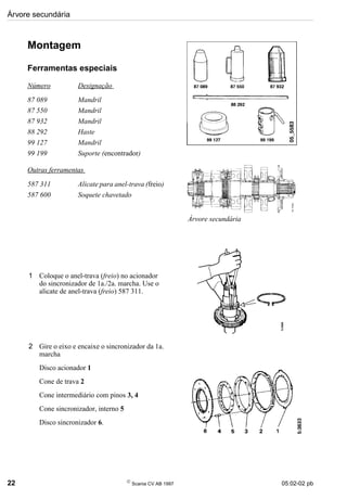 Árvore secundária
22 
Scania CV AB 1997 05:02-02 pb
Montagem
Ferramentas especiais
Número Designação
87 089 Mandril
87 550 Mandril
87 932 Mandril
88 292 Haste
99 127 Mandril
99 199 Suporte (encontrador)
Outras ferramentas
587 311 Alicate para anel-trava (freio)
587 600 Soquete chavetado
1 Coloque o anel-trava (freio) no acionador
do sincronizador de 1a./2a. marcha. Use o
alicate de anel-trava (freio) 587 311.
2 Gire o eixo e encaixe o sincronizador da 1a.
marcha
Disco acionador 1
Cone de trava 2
Cone intermediário com pinos 3, 4
Cone sincronizador, interno 5
Disco sincronizador 6.
Árvore secundária
 