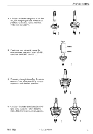 05:02-02 pb 
Scania CV AB 1997 23
Árvore secundária
3 Coloque o rolsmento de agulhas da 1a. mar-
cha, com a engrenagem com haste estriada
para baixo (alinhando o disco sincroniza-
dor) e anéis espaçadores.
4 Pressione a pista interna do mancal da
engrenagem de superlenta (ultra-reduzida)
usando os mandris 87 550 e 99 127.
5 Coloque o rolamento de agulhas da marcha
com superlenta (ultra-reduzida) e a engre-
nagem com haste estriada para cima.
6 Coloque o acionador da marcha com super-
lenta (ultra-reduzida) e a luva de acopla-
mento. Pressione o acionador se necessário.
 