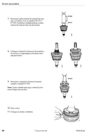 Árvore secundária
24 
Scania CV AB 1997 05:02-02 pb
7 Pressione a pista interna do mancal da mar-
cha a ré (atrás). Use os mandris 99 127 e
87 550. Centralize cuidadosamente a pista
interna do mancal antes de pressionar.
8 Coloque o mancal (rolamento) da marcha a
ré (atrás) e a engrenagem com haste estri-
ada para baixo.
9 Pressione o mancal (rolamento) traseiro
usando o mandril 87 932.
Nota: Tome cuidado para que o mancal (rola-
mento) fique reto no eixo.
10 Gire o eixo.
11 Coloque as molas e êmbolos.
 