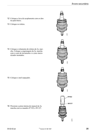 05:02-02 pb 
Scania CV AB 1997 25
Árvore secundária
12 Coloque a luva de acoplamento com os den-
tes para baixo.
13 Coloque os roletes.
14 Coloque o rolamento de roletes da 2a. mar-
cha. Coloque a engrenagem da 2a. marcha
com o cone de travamento e o cone sincro-
nizador montados.
15 Coloque o anel espaçador.
16 Pressione a pista interna do mancal da 3a.
marcha com os mandris 87 932 e 99 127.
 