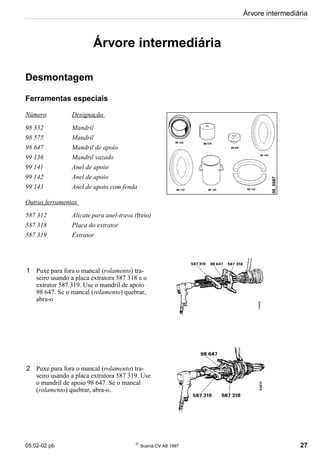 05:02-02 pb 
Scania CV AB 1997 27
Árvore intermediária
Árvore intermediária
Desmontagem
Ferramentas especiais
Número Designação
98 332 Mandril
98 575 Mandril
98 647 Mandril de apoio
99 136 Mandril vazado
99 141 Anel de apoio
99 142 Anel de apoio
99 143 Anel de apoio com fenda
Outras ferramentas
587 312 Alicate para anel-trava (freio)
587 318 Placa do extrator
587 319 Extrator
1 Puxe para fora o mancal (rolamento) tra-
seiro usando a placa extratora 587 318 e o
extrator 587 319. Use o mandril de apoio
98 647. Se o mancal (rolamento) quebrar,
abra-o
2 Puxe para fora o mancal (rolamento) tra-
seiro usando a placa extratora 587 319. Use
o mandril de apoio 98 647. Se o mancal
(rolamento) quebrar, abra-o.
 