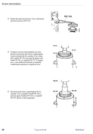 Árvore intermediária
28 
Scania CV AB 1997 05:02-02 pb
3 Retire the anel-trava (freio). Use o alicate de
anel-trava (freio) 587 312.
4 Coloque a árvore intermediária em uma
prensa e pressione para fora a engrenagem
(roda dentada) da 4a. marcha. Use o man-
dril vazado 99 136 com anel de apoio com
fenda 99 143 e o mandril 98 575. Coloque,
p.ex,. uma folha de borracha no mandril
vazado para amortecer a queda do eixo
5 Pressione para fora a engrenagem da 3a.
marcha. Use o mandril vazado 99 136, o
anel de apoio fendido 99 143 e o mandril
98 575. Retire o anel espaçador.
 