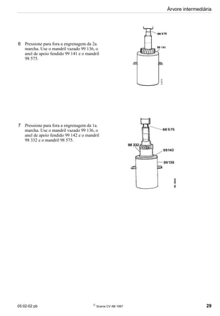 05:02-02 pb 
Scania CV AB 1997 29
Árvore intermediária
6 Pressione para fora a engrenagem da 2a.
marcha. Use o mandril vazado 99 136, o
anel de apoio fendido 99 141 e o mandril
98 575.
7 Pressione para fora a engrenagem da 1a.
marcha. Use o mandril vazado 99 136, o
anel de apoio fendido 99 142 e o mandril
98 332 e o mandril 98 575.
 