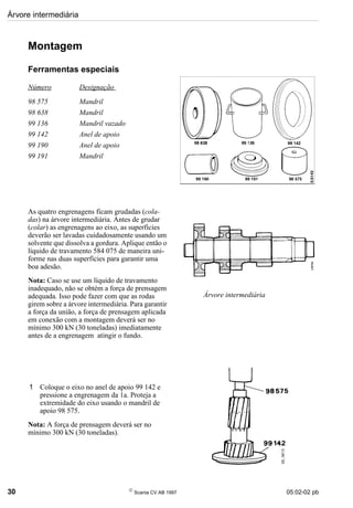 Árvore intermediária
30 
Scania CV AB 1997 05:02-02 pb
Montagem
Ferramentas especiais
Número Designação
98 575 Mandril
98 638 Mandril
99 136 Mandril vazado
99 142 Anel de apoio
99 190 Anel de apoio
99 191 Mandril
As quatro engrenagens ficam grudadas (cola-
das) na árvore intermediária. Antes de grudar
(colar) as engrenagens ao eixo, as superfícies
deverão ser lavadas cuidadosamente usando um
solvente que dissolva a gordura. Aplique então o
líquido de travamento 584 075 de maneira uni-
forme nas duas superfícies para garantir uma
boa adesão.
Nota: Caso se use um líquido de travamento
inadequado, não se obtém a força de prensagem
adequada. Isso pode fazer com que as rodas
girem sobre a árvore intermediária. Para garantir
a força da união, a força de prensagem aplicada
em conexão com a montagem deverá ser no
mínimo 300 kN (30 toneladas) imediatamente
antes de a engrenagem atingir o fundo.
1 Coloque o eixo no anel de apoio 99 142 e
pressione a engrenagem da 1a. Proteja a
extremidade do eixo usando o mandril de
apoio 98 575.
Nota: A força de prensagem deverá ser no
mínimo 300 kN (30 toneladas).
Árvore intermediária
 