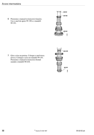 Árvore intermediária
32 
Scania CV AB 1997 05:02-02 pb
6 Pressione o mancal (rolamento) traseiro.
Use o anel de apoio 99 190 e o mandril
99 191.
7 Gire o eixo na prensa. Coloque o anel-trava
(freio). Coloque o eixo no mandril 99 191.
Pressione o mancal (rolamento) frontal
usando o mandril 98 638.
 