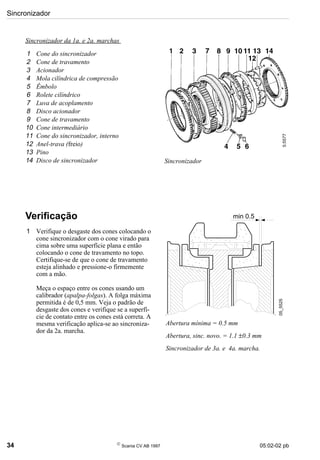 Sincronizador
34 
Scania CV AB 1997 05:02-02 pb
Sincronizador da 1a. e 2a. marchas
1 Cone do sincronizador
2 Cone de travamento
3 Acionador
4 Mola cilíndrica de compressão
5 Êmbolo
6 Rolete cilíndrico
7 Luva de acoplamento
8 Disco acionador
9 Cone de travamento
10 Cone intermediário
11 Cone do sincronizador, interno
12 Anel-trava (freio)
13 Pino
14 Disco de sincronizador
Verificação
1 Verifique o desgaste dos cones colocando o
cone sincronizador com o cone virado para
cima sobre uma superfície plana e então
colocando o cone de travamento no topo.
Certifique-se de que o cone de travamento
esteja alinhado e pressione-o firmemente
com a mão.
Meça o espaço entre os cones usando um
calibrador (apalpa-folgas). A folga máxima
permitida é de 0,5 mm. Veja o padrão de
desgaste dos cones e verifique se a superfí-
cie de contato entre os cones está correta. A
mesma verificação aplica-se ao sincroniza-
dor da 2a. marcha.
Sincronizador
Abertura mínima = 0.5 mm
Abertura, sinc. novo. = 1.1 ±0.3 mm
Sincronizador de 3a. e 4a. marcha.
05_5525
min 0.5
 