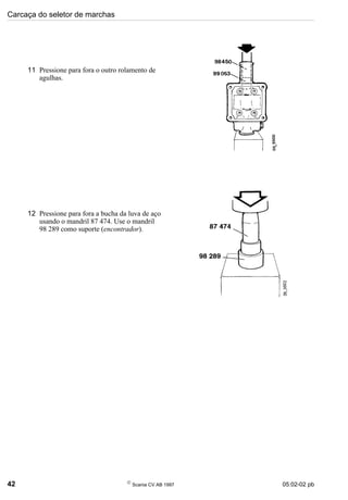 Carcaça do seletor de marchas
42 
Scania CV AB 1997 05:02-02 pb
11 Pressione para fora o outro rolamento de
agulhas.
12 Pressione para fora a bucha da luva de aço
usando o mandril 87 474. Use o mandril
98 289 como suporte (encontrador).
 