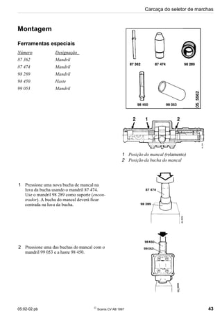05:02-02 pb 
Scania CV AB 1997 43
Carcaça do seletor de marchas
Montagem
Ferramentas especiais
Número Designação
87 362 Mandril
87 474 Mandril
98 289 Mandril
98 450 Haste
99 053 Mandril
1 Pressione uma nova bucha de mancal na
luva da bucha usando o mandril 87 474.
Use o mandril 98 289 como suporte (encon-
trador). A bucha do mancal deverá ficar
centrada na luva da bucha.
2 Pressione uma das buchas do mancal com o
mandril 99 053 e a haste 98 450.
1 Posição do mancal (rolamento)
2 Posição da bucha do mancal
 