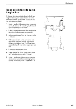 05:02-02 pb 
Scania CV AB 1997 49
Opticruise
Troca do cilindro de curso
longitudinal
O sistema de ar comprimido do veículo deverá
ser pressurizado para que o cilindro de curso
longitudinal possa ser ajustado na posição cor-
reta antes de ser retirado.
1 Ligue a tensão. Coloque o seletor em ponto
morto. O cilindro de curso longitudinal será
ajustado para a posição neutra.
2 Corte a tensão. Desligue as três mangueiras
de ar do cilindro de curso longitudinal.
3 Solte os quatro parafusos de fixação e retire
o cilindro.
4 Coloque o cilindro novo. Aplique ar com-
primido ao conector central, ajustando o
cilindro à posição neutra. Certifique-se de
que os dentres do eixo estão na posição cen-
tral.
5 Coloque as mangueiras de ar.
6 Retire o bujão de nível. Encha com fluido
ATF até o furo (cerca de 0,27 litros).
7 Ligue a tensão e verifique os movimentos
de mudança de marcha usando o programa
de teste (estágio de teste ”GEARENGA”).
05_5336
 